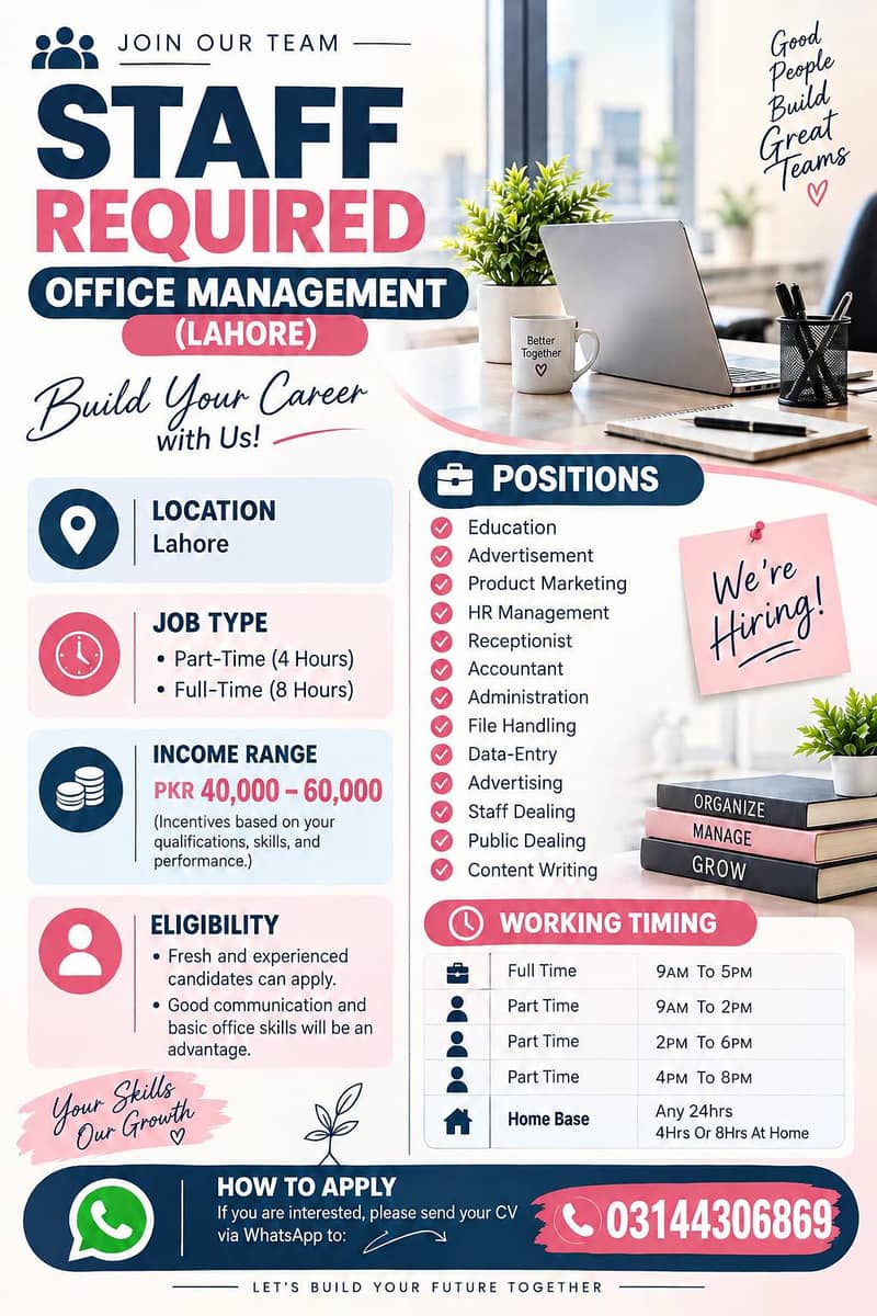 HR management 0