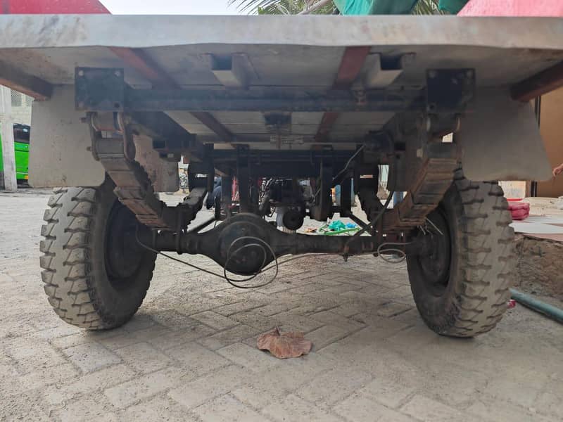 loader 5