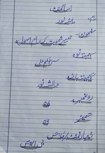 Aiou spring assignment