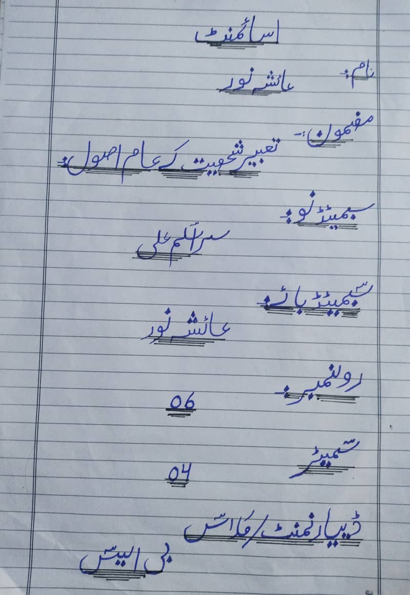 Aiou spring assignment 0