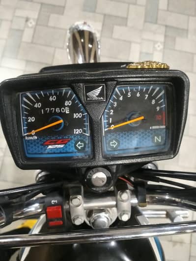 Honda 125 2024