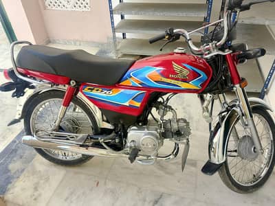 New CD 70 2026