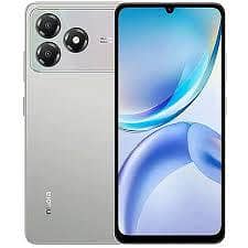 Other Mobiles Other Model