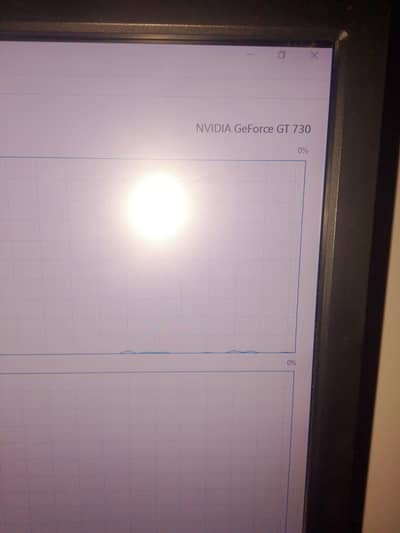 Nvidia GeForce gt 730