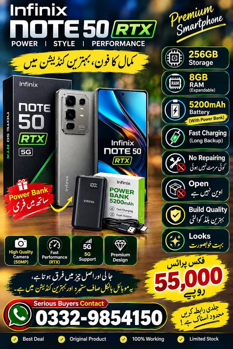 Note 50 4