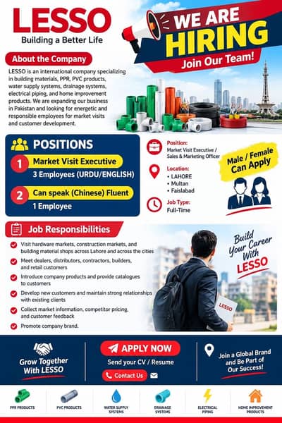 Title:   LESSO Is Hiring – Lahore | Multiple Positions Available