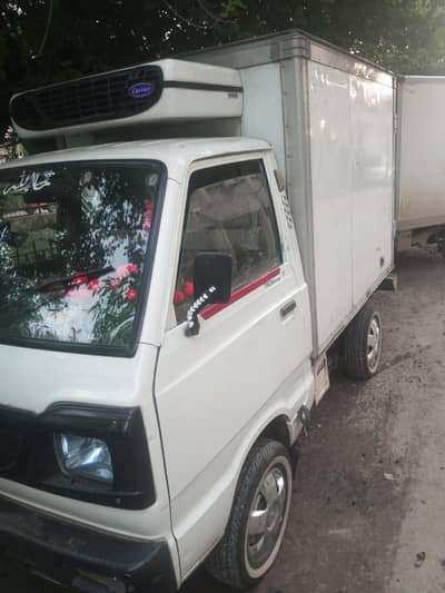 Need a LTV driver Lahore based office for our goods transport company.