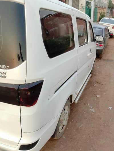 Changan Karvaan 2022