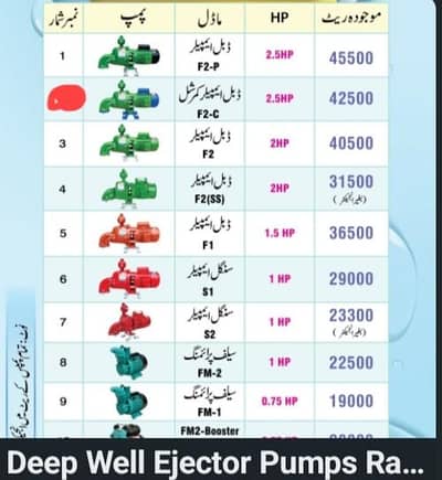 faisal pump double ampler