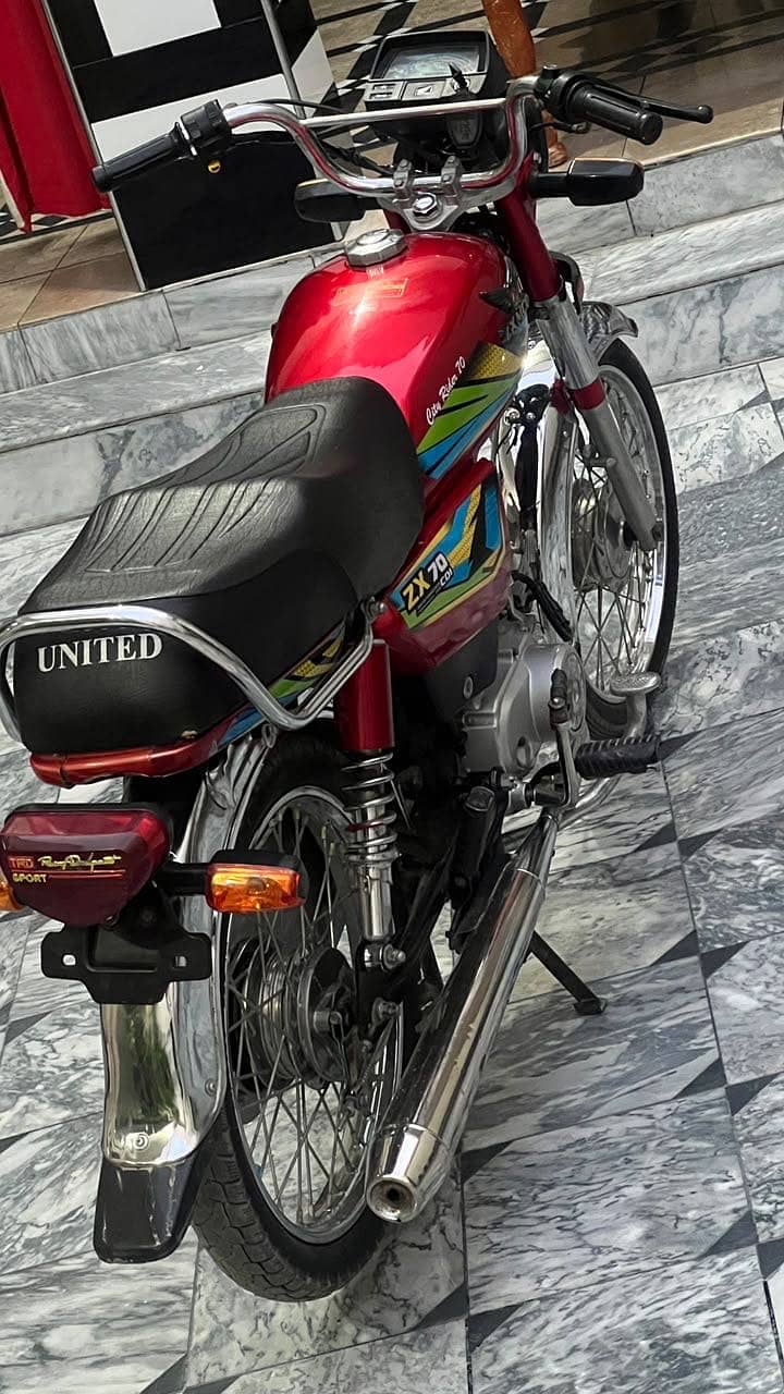 Zxmco 1
