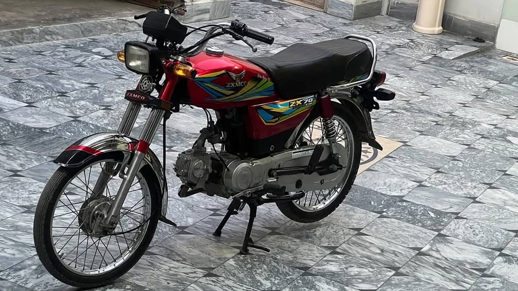 Zxmco 8