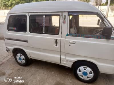 koi Kam nhi h sound system bhi h petrol pa gari h engine new bna h
