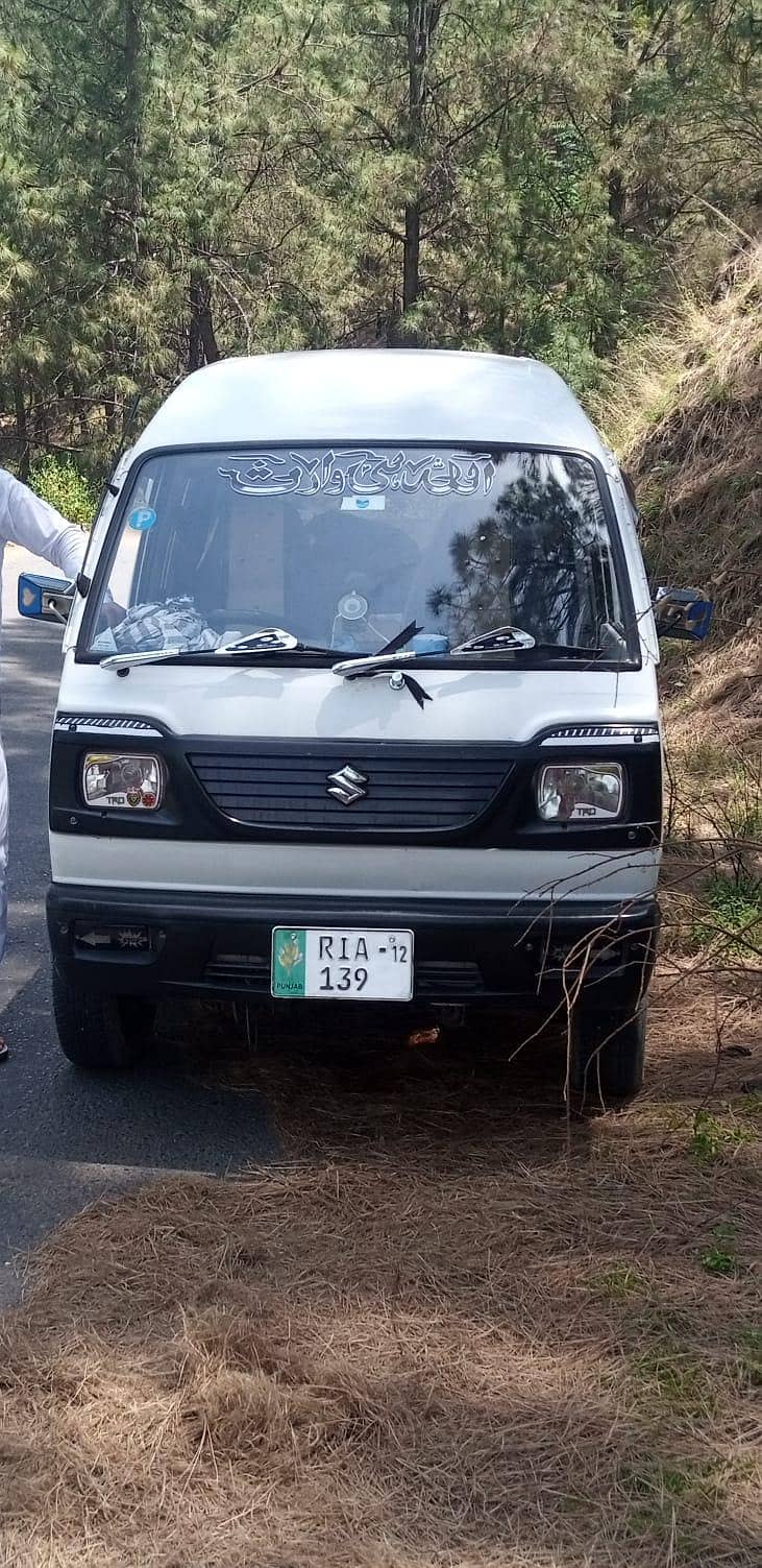 Suzuki bolan 1