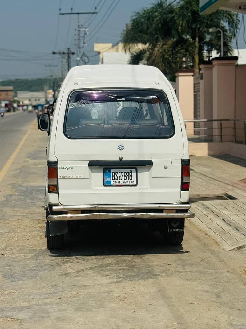 Suzuki Bolan 1