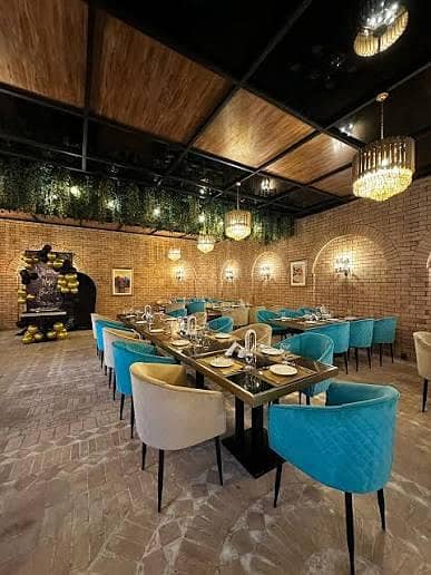 Interested Investor For Fast Food Restaurant