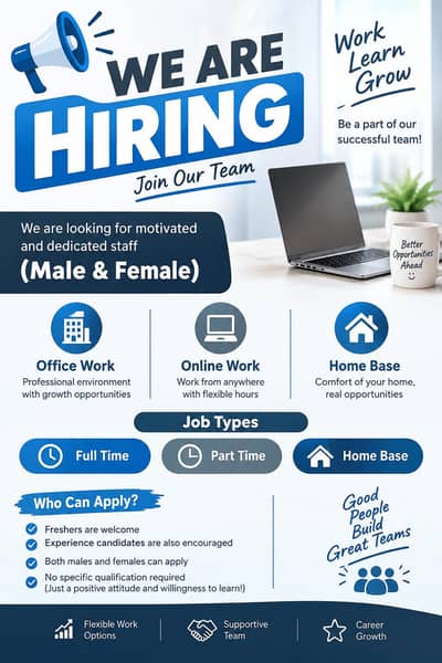 hiring in Lahore!!!