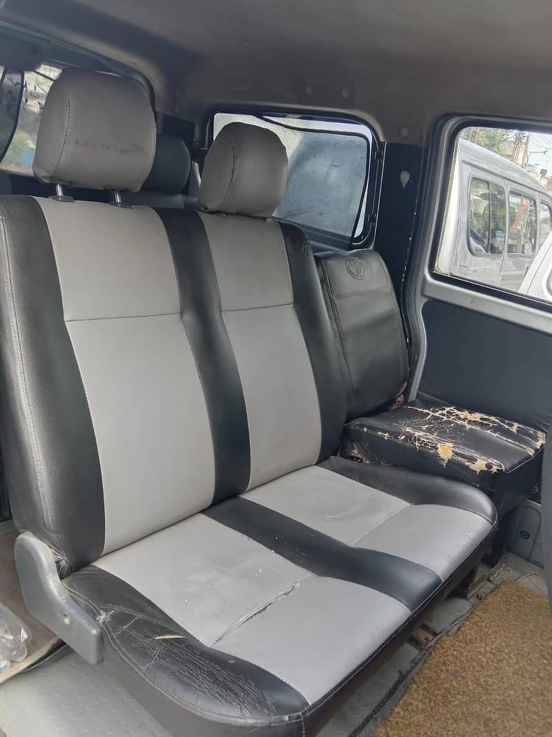 Changan 2019 model 2
