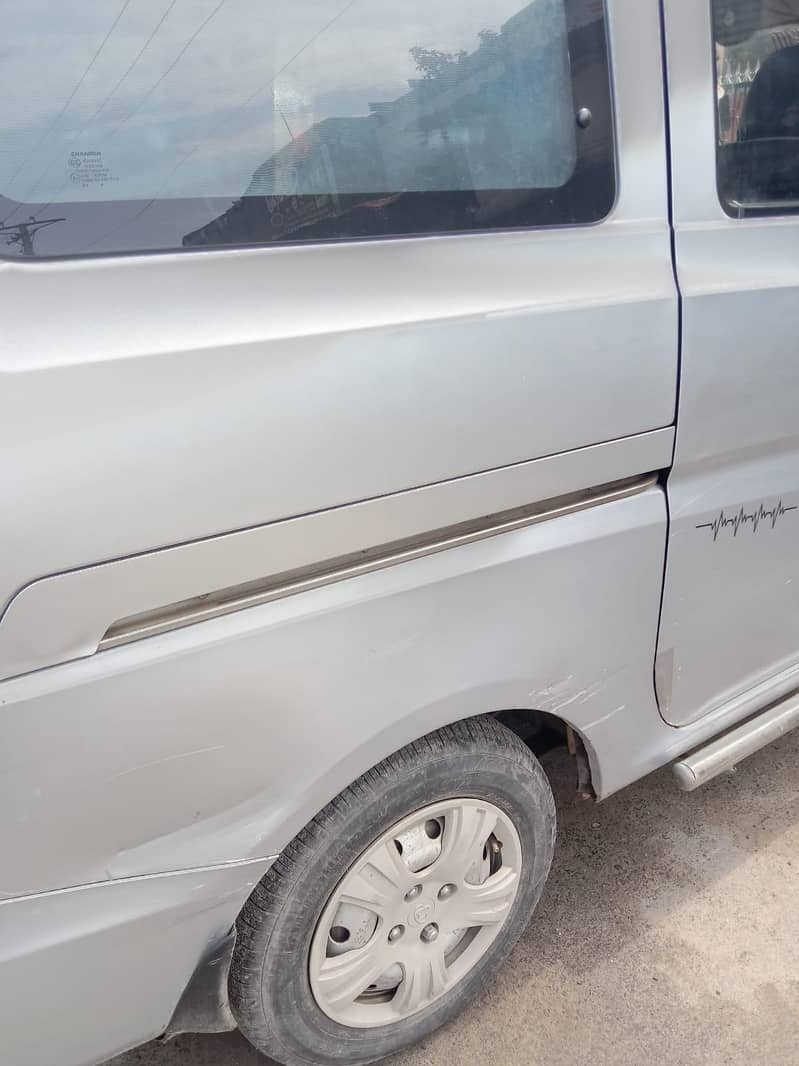 Changan 2019 model 6