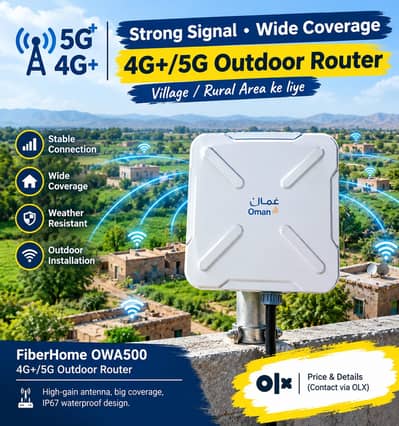 Omantel FiberHome OWA500 (Routers King for Village)