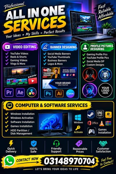 Video Editing & Computer Software
