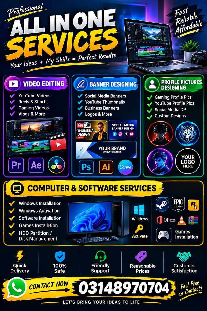 Video Editing & Computer Software 0