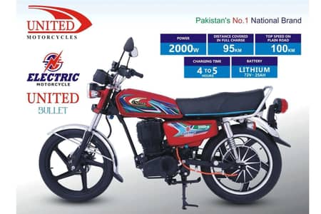 electric bike for sale new