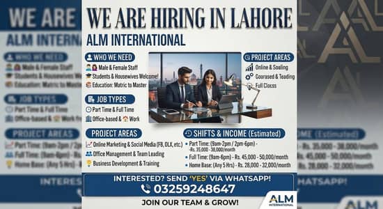 we are hiring Male and female for office workand online work