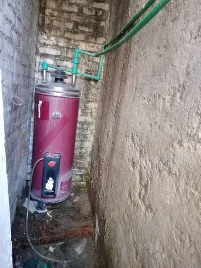 Geyser use for home