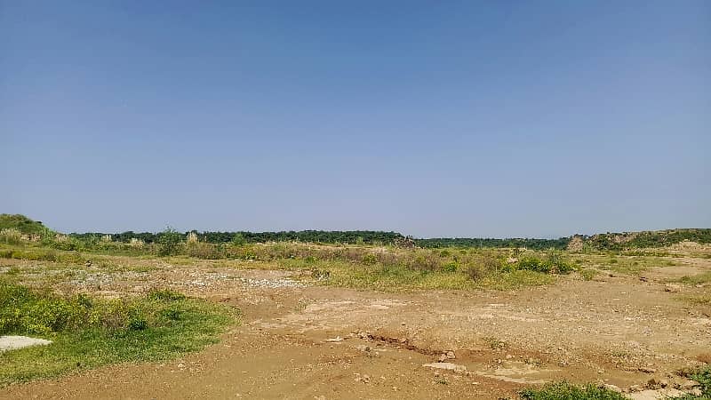 E Block Reasonable Price Plot 2