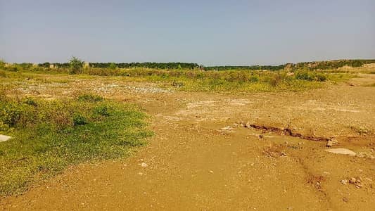 Corner Plot Best Location B Block