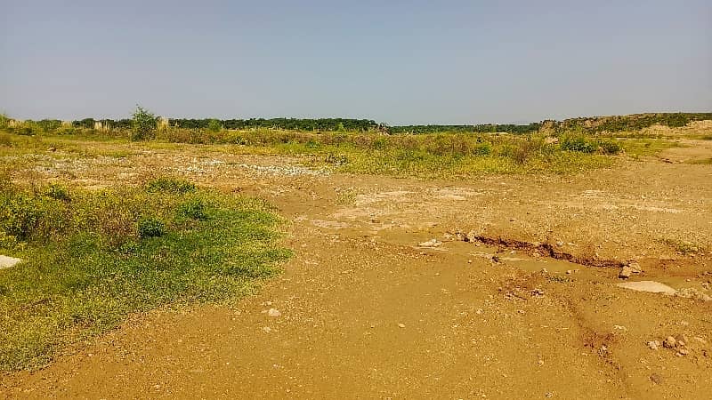 Corner Plot Best Location B Block 0