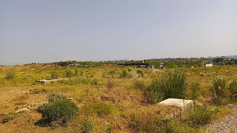 Corner Plot Best Location B Block 2