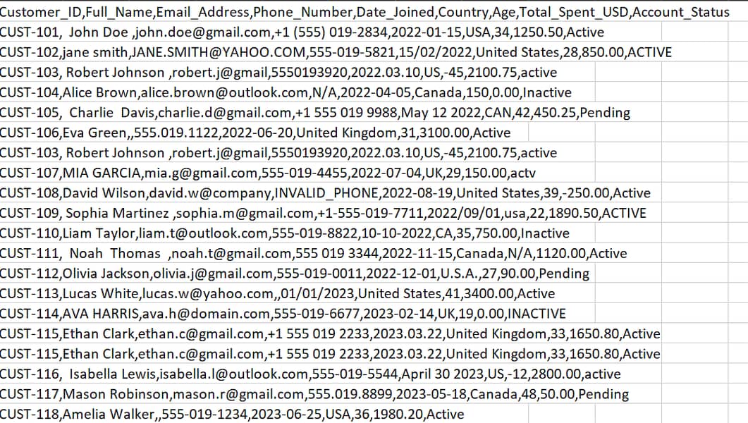 I will be your virtual assistant for excel data entry and support. 5