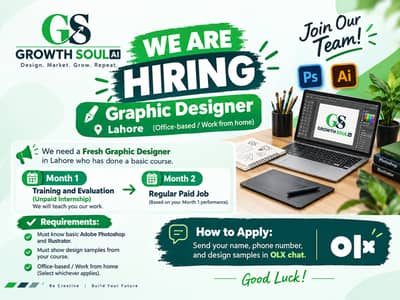 Urgent Requirement: Entry Level Graphic Designer Needed