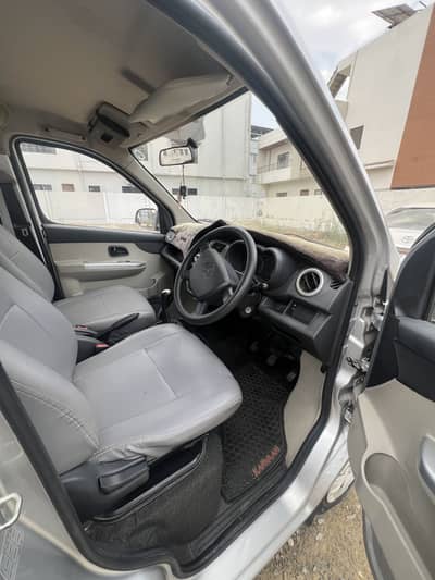 Changan