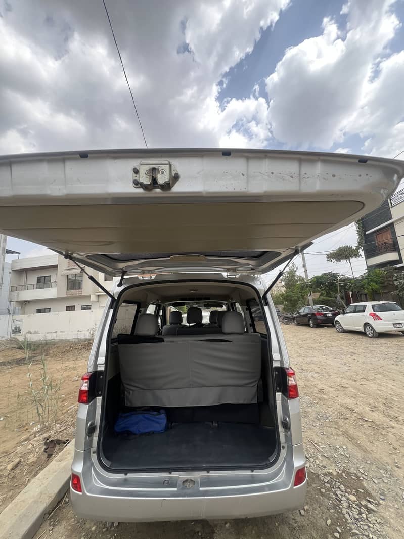 Changan 7