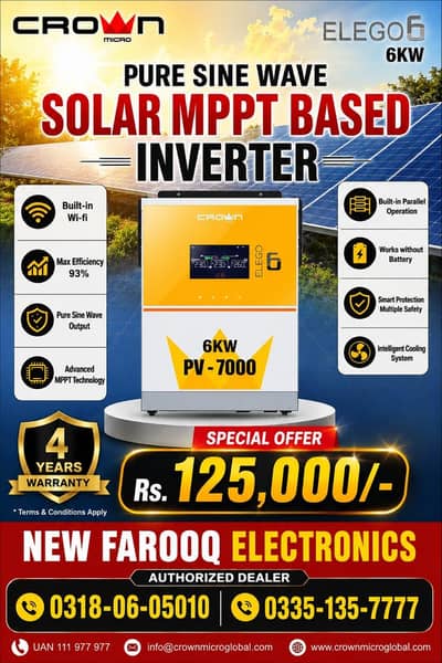 Solar inverters Less then Wholesale price