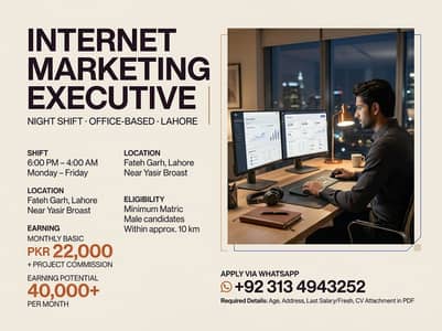 Digital Marketing Executive – Night Shift | Fresh Candidates | Lahore