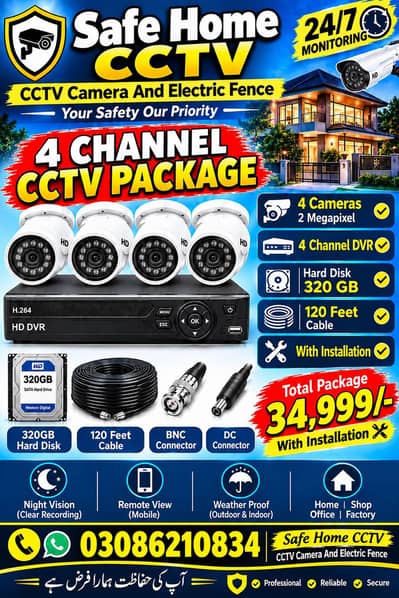 2mp cemra pakage