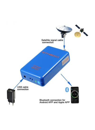 GT media V8 Satellite Finder