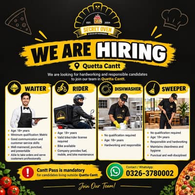 Waiter & Rider  Job | Dishwasher & Sweeper | Job in Quetta | Resturant