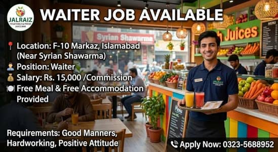 Required Waiters for a juice shop