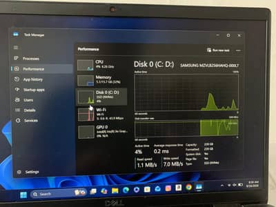 Dell Latitude 7420 | Core i7 11th Gen | 16GB RAM | 256GB SSD