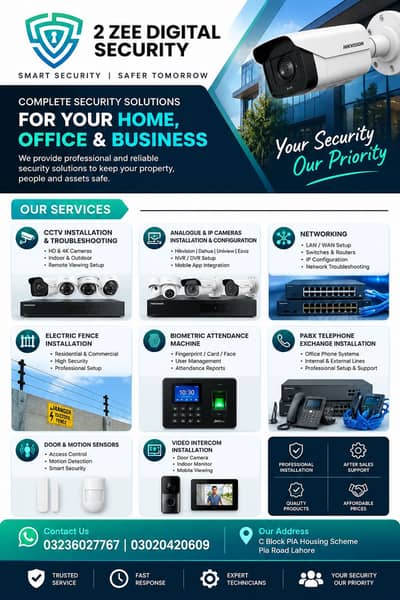 CCTV cameras installation