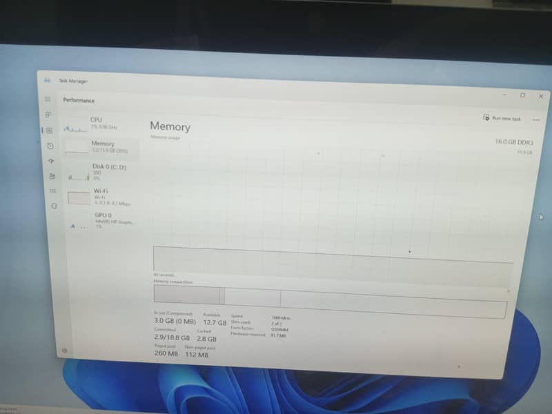 Core I5-4 Generation 4