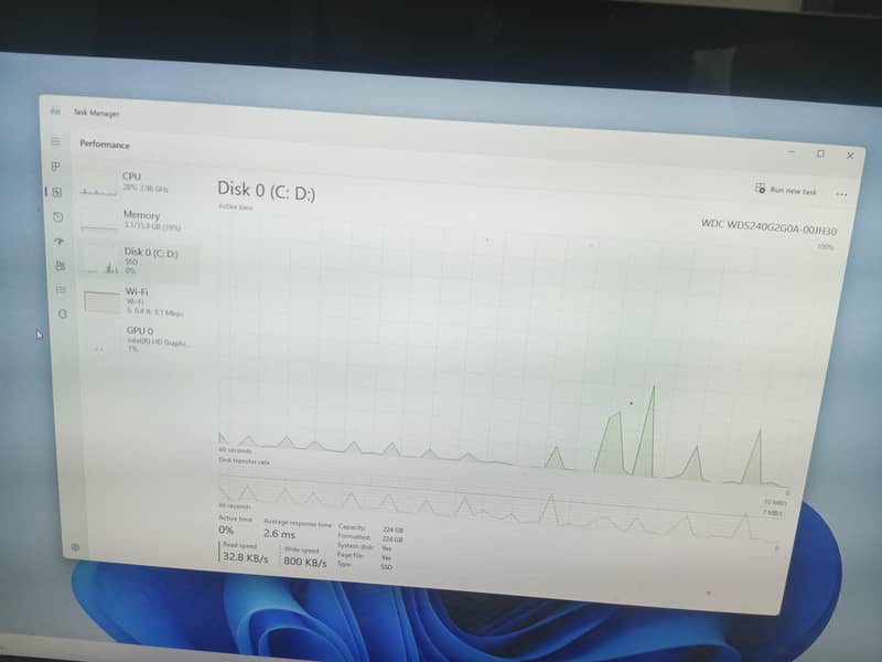 Core I5-4 Generation 5