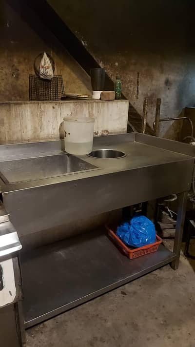 kitch machinery