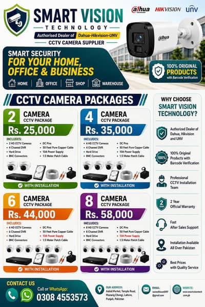 CCTV cameras
