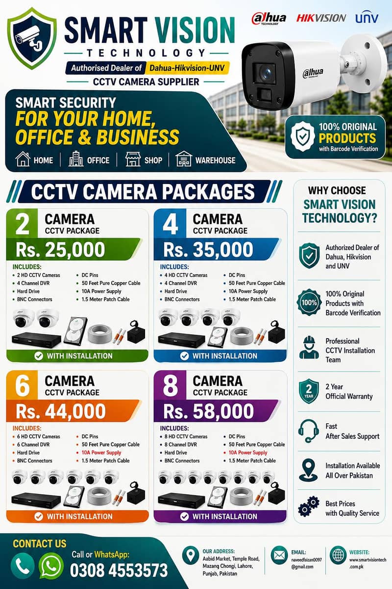 CCTV cameras 0