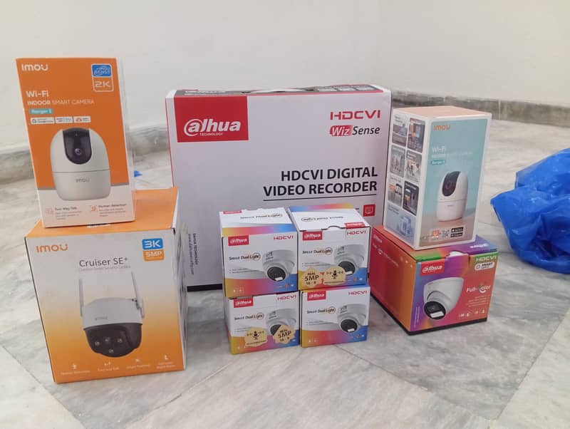 CCTV cameras 1